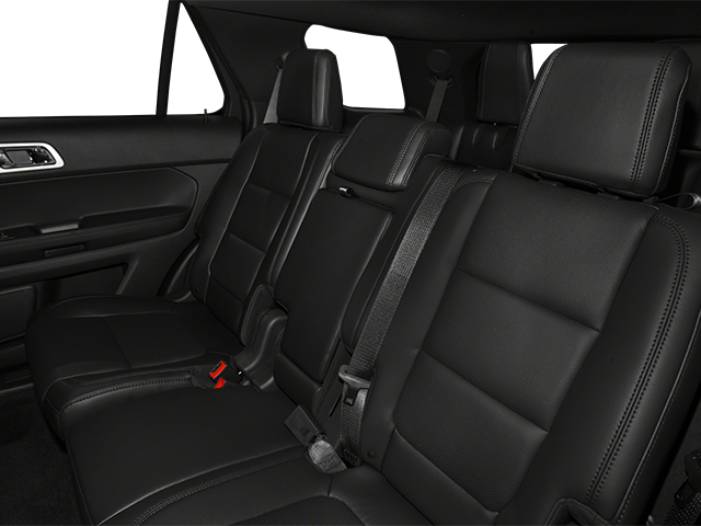 2013 Ford Explorer Limited Loaded