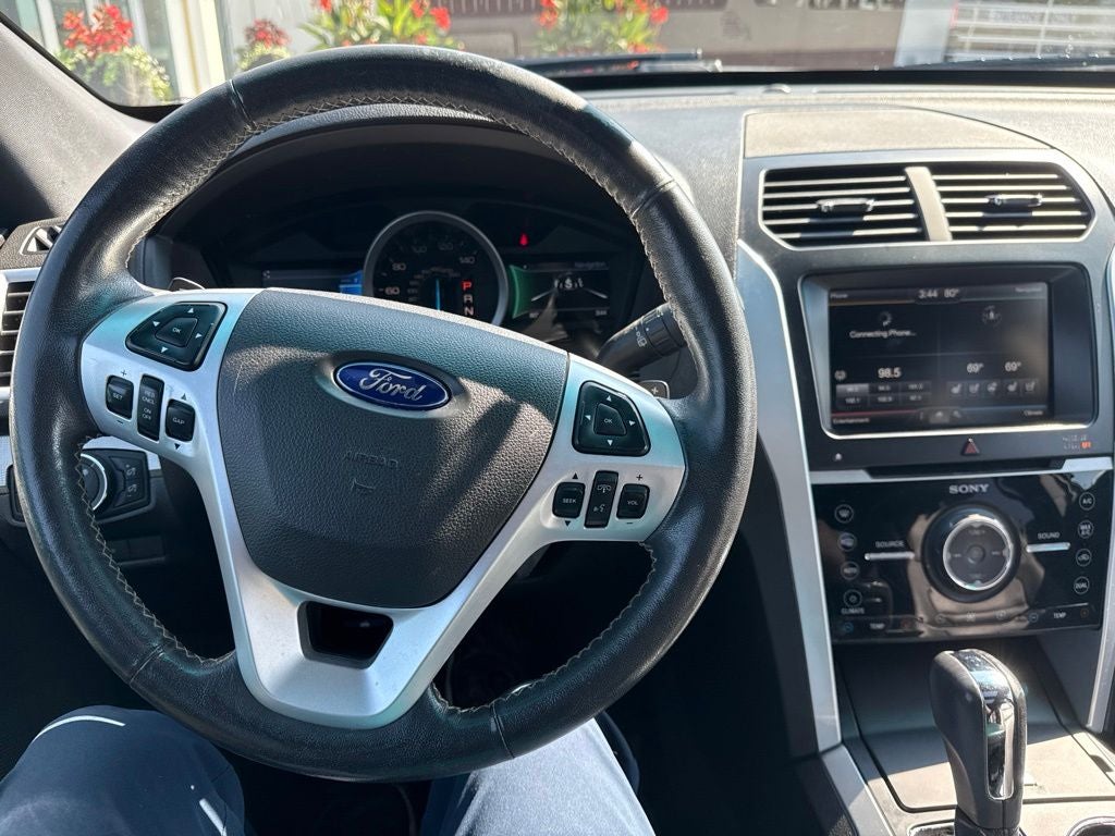 2015 Ford Explorer Sport