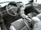 2004 Toyota Camry Solara SLE