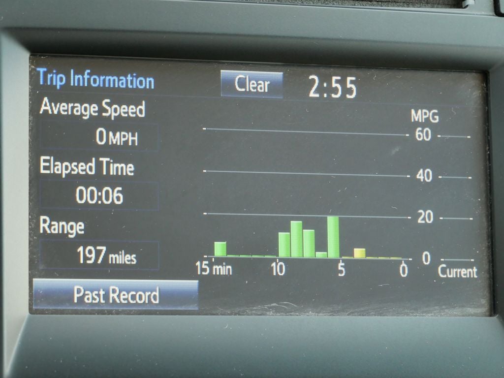 2015 Toyota Camry LE