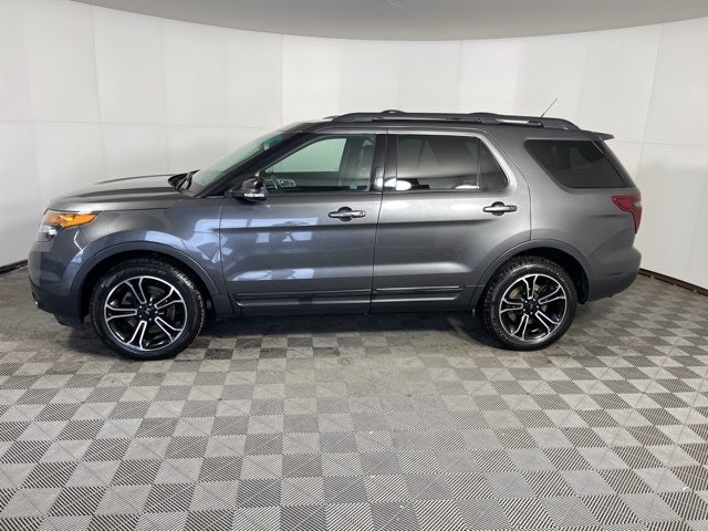 2015 Ford Explorer Sport