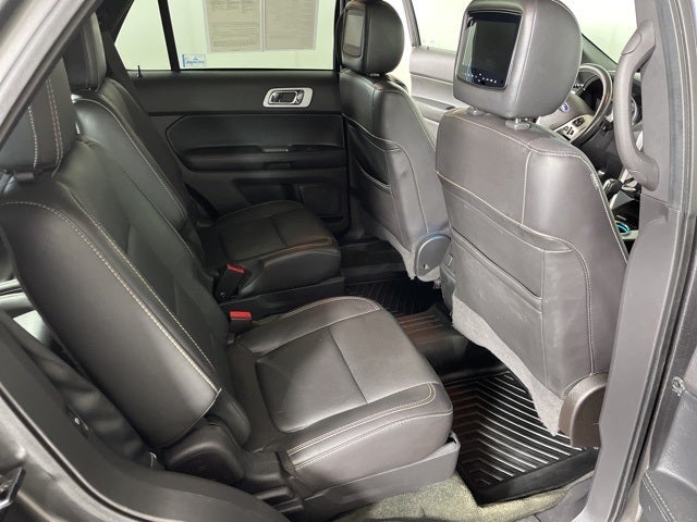 2015 Ford Explorer Sport