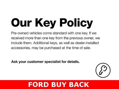 2024 Ford F-150 Platinum Lemon Law