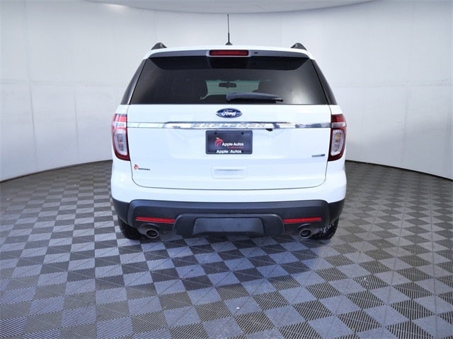 2015 Ford Explorer Base