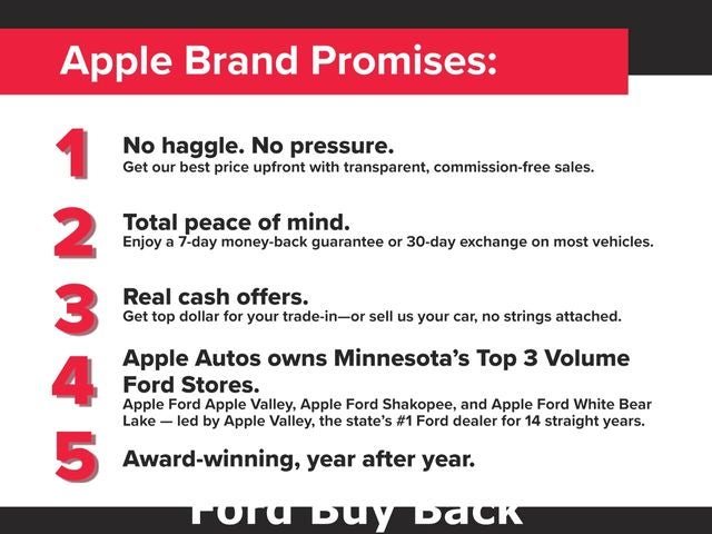 2022 Ford Escape Plug-In Hybrid SEL Lemon Law