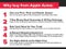 2000 Ford Excursion Limited 137 WB