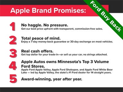 2025 Ford Bronco Sport Big Bend Lemon Law