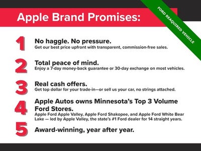 2025 Ford Maverick Lariat Lemon Law