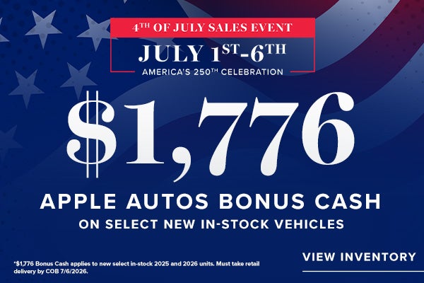 4th of July Sale Mobile